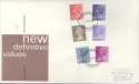 1981-01-14 Definitive Stamps Birmingham FDI (29704)