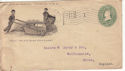 1901 USA Finley Lawn Rake Co. Advertising Envelope (48753)