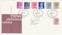 1983-03-30 Definitive Stamps Bureau FDC (H-53350)