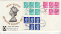 1971-02-15 Booklet Stamp Panes Windsor FDC (56700)