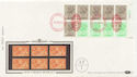1983-04-05 1.46p Booklet Stamps NPM London EC1 Cyl FDC (57537)