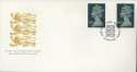 1987-09-15 £1.60 Gutter Parcel Stamp FDC Windsor (6046)