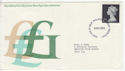 1972-12-06 £1 Definitive Bureau FDC (61863)