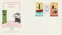 1979-05-08 Guernsey Europa Stamps FDC (62680)