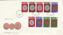 1979-02-13 Guernsey Definitive Coin Bklt Stamps FDC (62739)