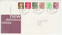 1982-01-27 Definitive Stamps Bureau FDC (66045)