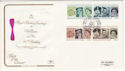 1986-04-21 Queens 60th Birthday Stamps BF 2113 PS FDC (66530)