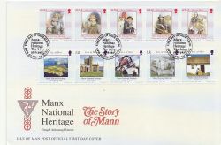 2004-08-03 IOM Manx National Heritage Stamps FDC (84907)
